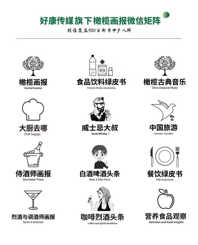 象、三全押注羽衣甘蓝德芙携手东阿阿胶推出阿胶黑巧克力开元棋牌健康新品｜盒马上新白马王子汤螺旋藻复合果汁白(图9)